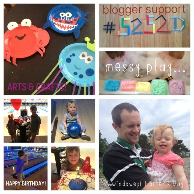 My week that was 24