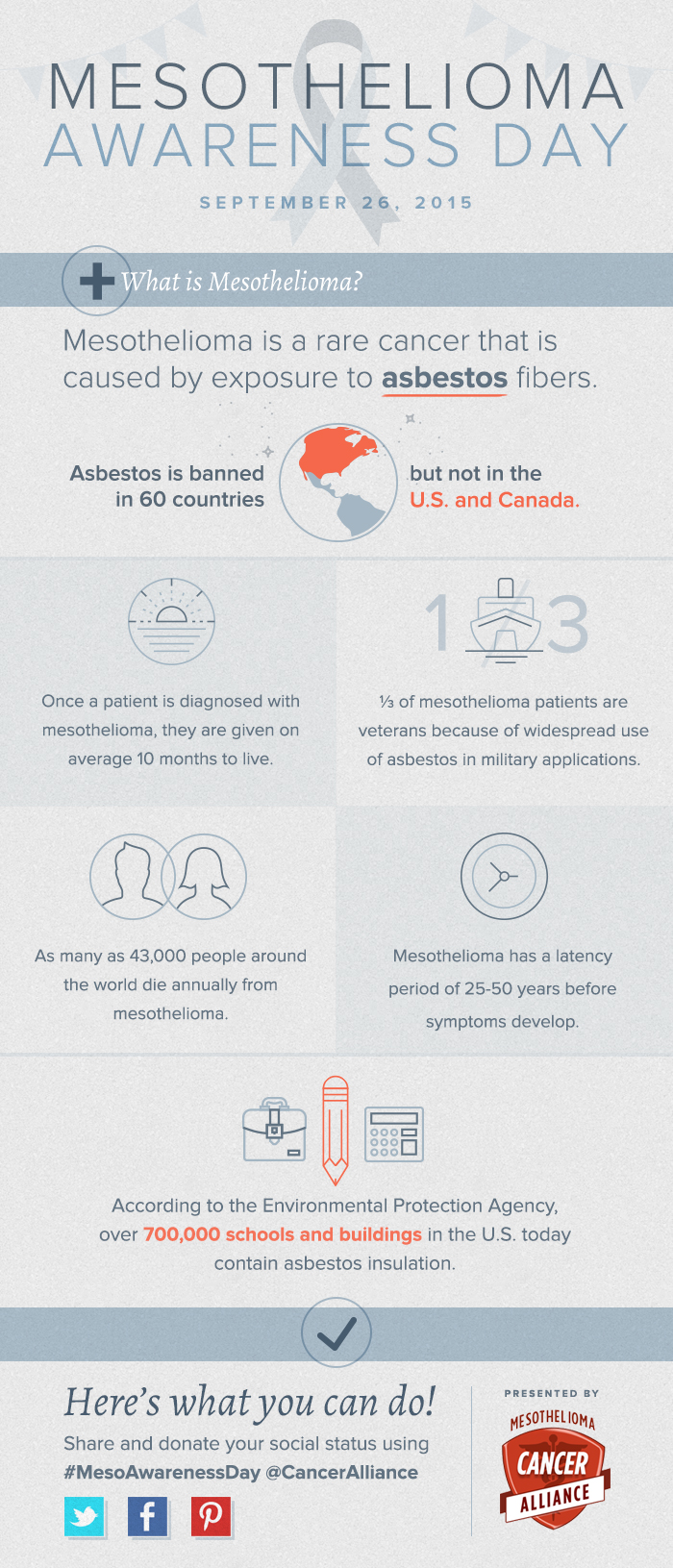 MESO_awareness_Day_V03
